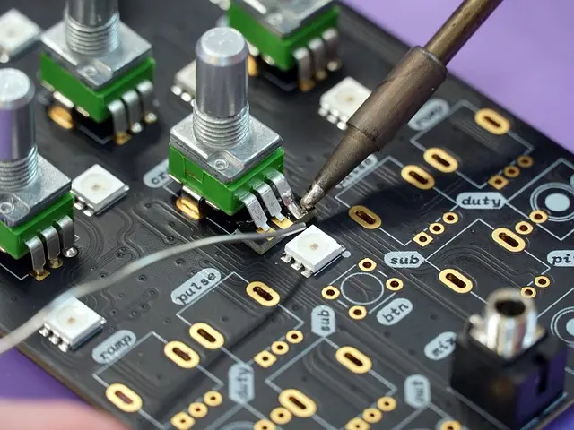 Best Engineering Gadgets for Professionals