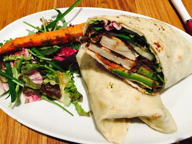 Beginner's Guide to Vegan Meal Plans