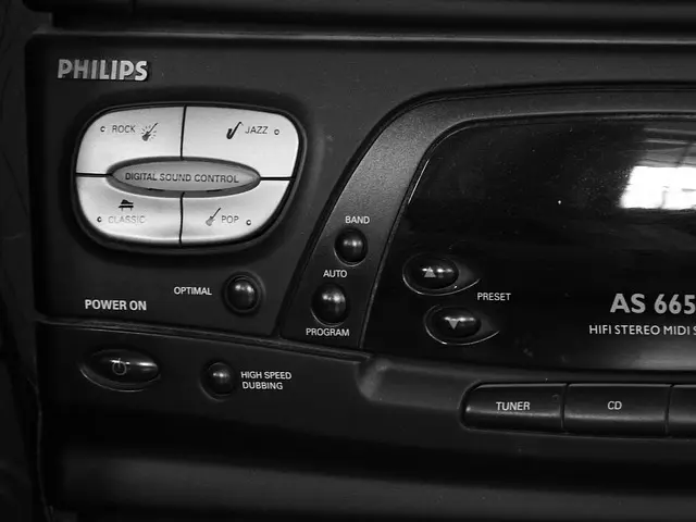 Guida all'acquisto di amplificatori portatili Hi-Fi