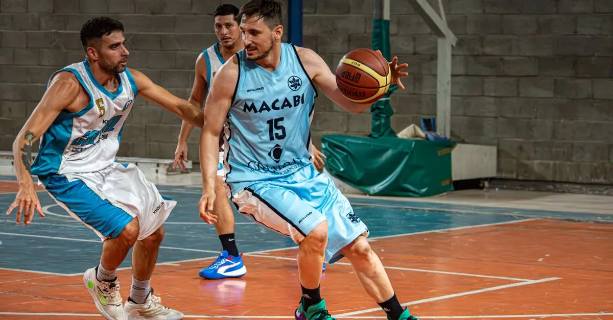 Trayectoria Jugadores Baloncesto: Cómo los Equipos Impulsan el Éxito