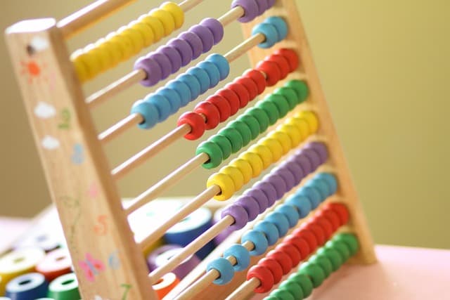 Essential Productivity Tools for Achieving Success